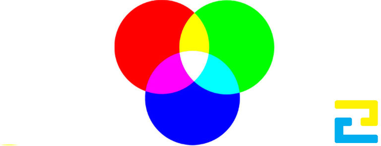 Hệ màu trong in ấn là những loại màu sắc thường được dùng trong thiết kế và in ấn những ấn phẩm