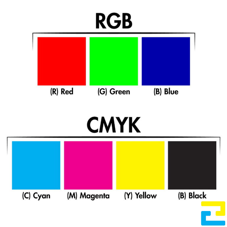 Hệ màu cộng RGB và hệ màu trừ CMYK