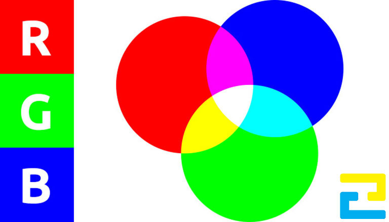 Dải màu của RGB rất phong phú