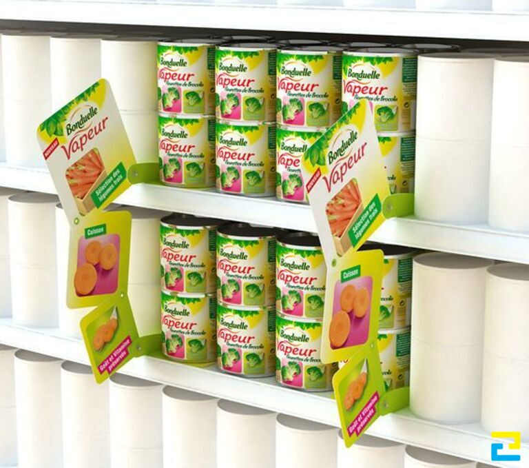 Mẫu in Divider đồ đóng hộp dạng nhiều tấm với xếp dọc mô tả thức ăn bên trong