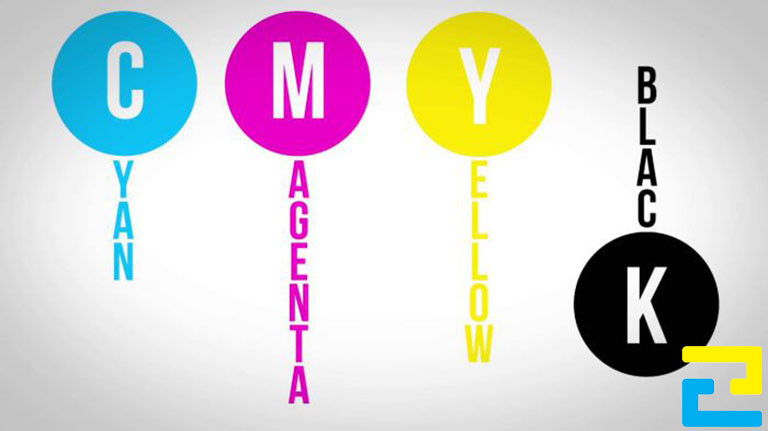 Hiện nay đa số những máy in chỉ dùng hệ màu CMYK, vì vậy hệ màu này được sử dụng rất nhiều trong ngành in ấn