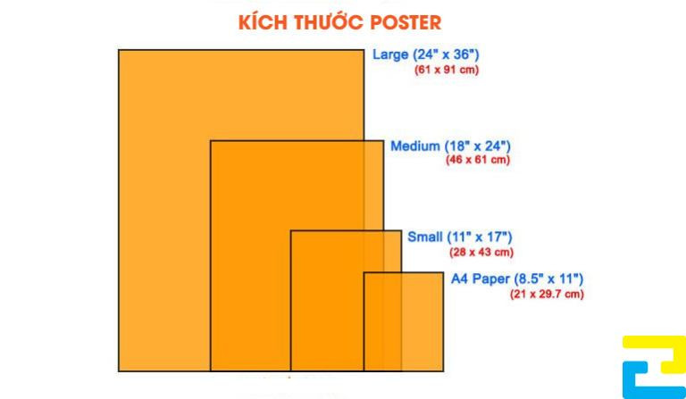 Kích thước small poster