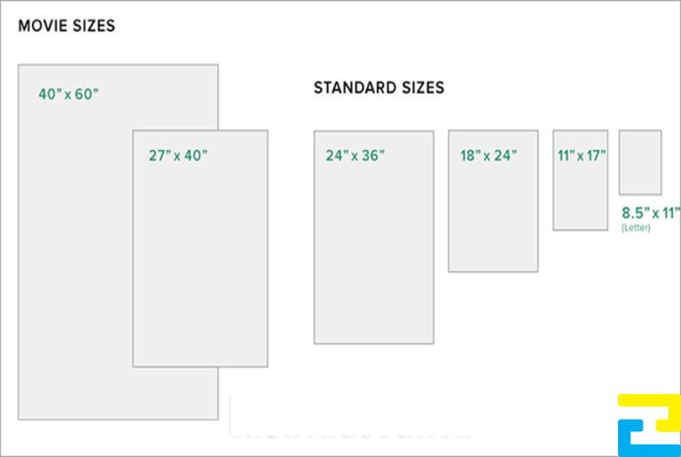 Kích thước poster lớn