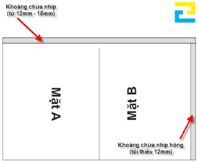 In AB là quá trình in trên hai mặt giấy