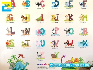 Mẫu decal dán tường bảng chữ cái