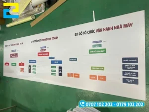 In Ấn 2H cung cấp dịch vụ in poster dán tường giá rẻ, chất lượng cao