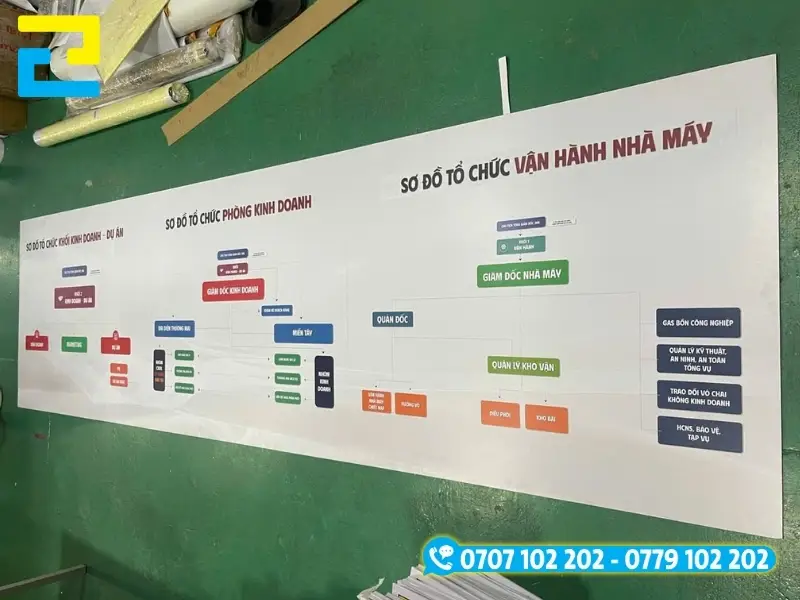 In Ấn 2H cung cấp dịch vụ in poster dán tường giá rẻ, chất lượng cao